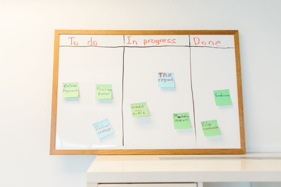 Sticky notes mapping a project schedule on a whiteboard
